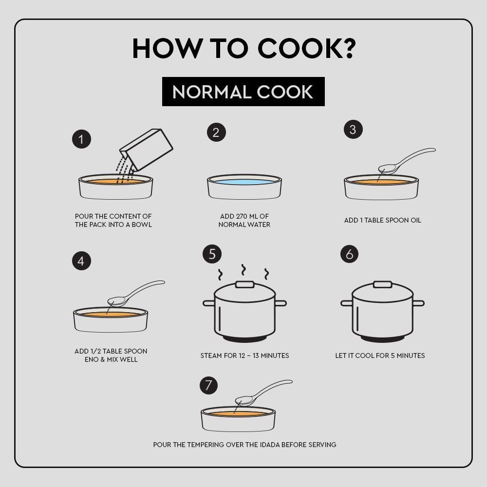 Ready-to-Cook Idada