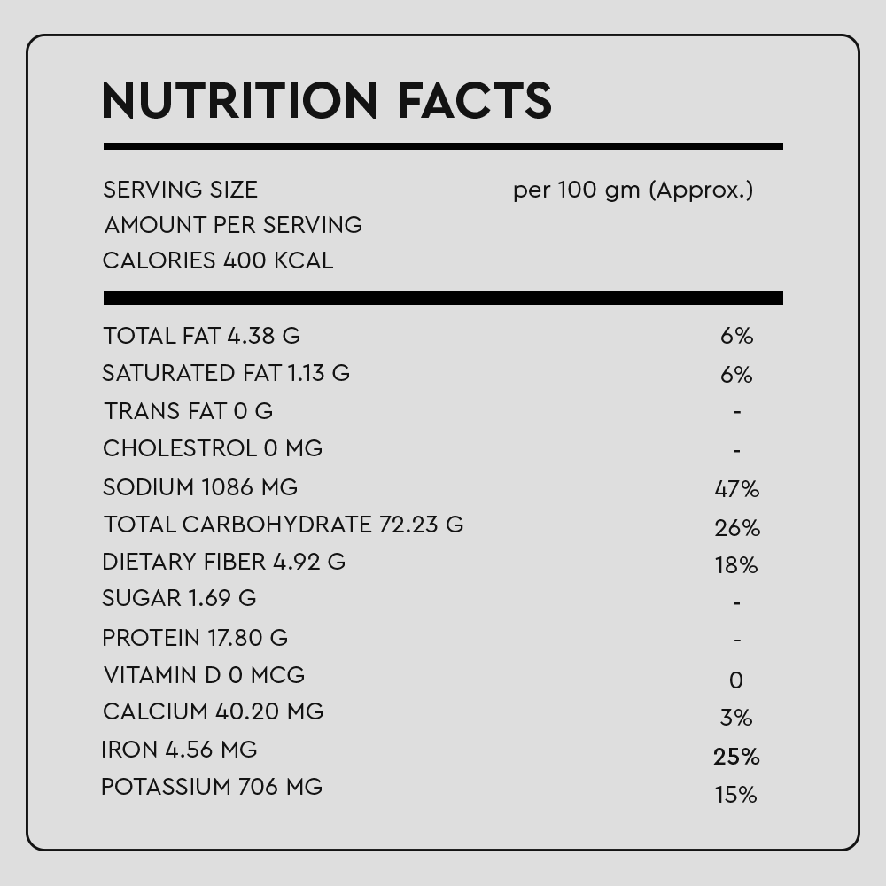 Ready-to-Cook Khaman