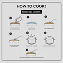 Ready-to-Cook Idada