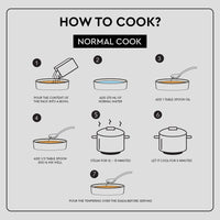 Ready-to-Cook Idada