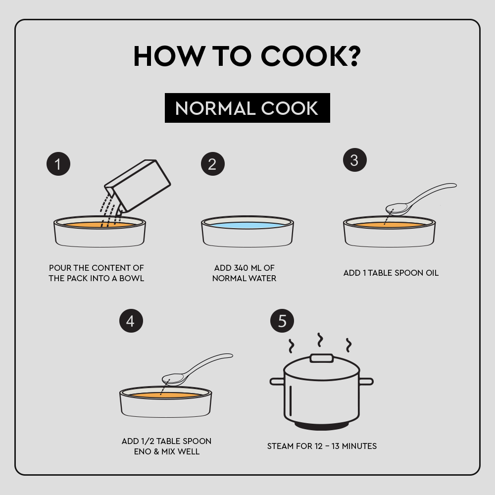 Ready-to-Cook Khaman