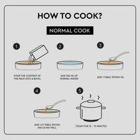 Ready-to-Cook Khaman